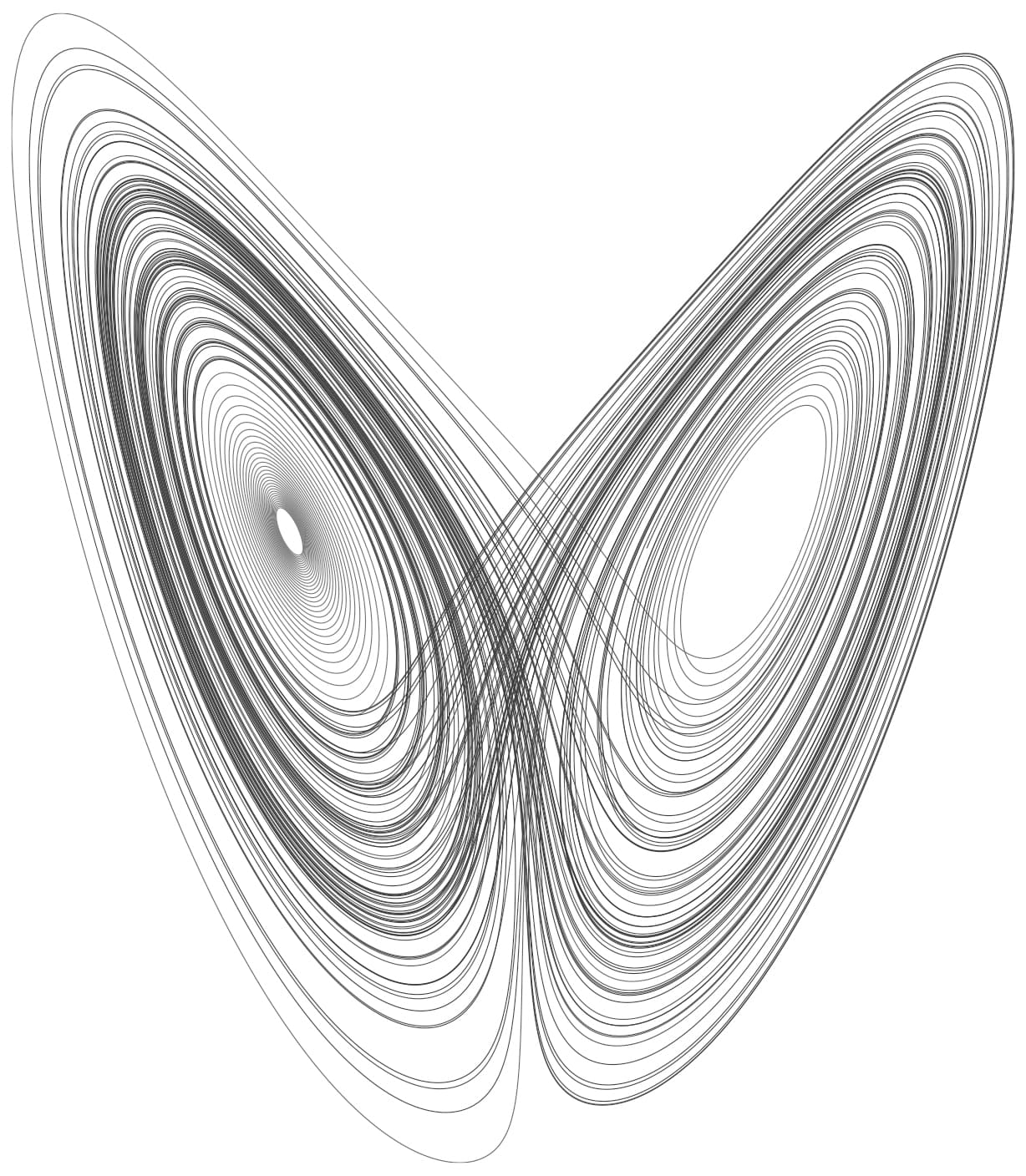 The Lorenz Butterfly