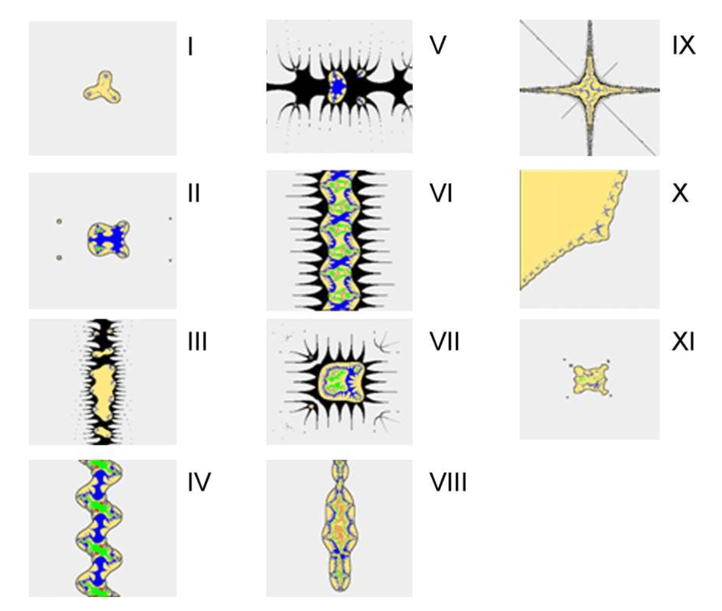 Eleven Julia sets illustrating the vast variety of forms produced by varying a single complex parameter