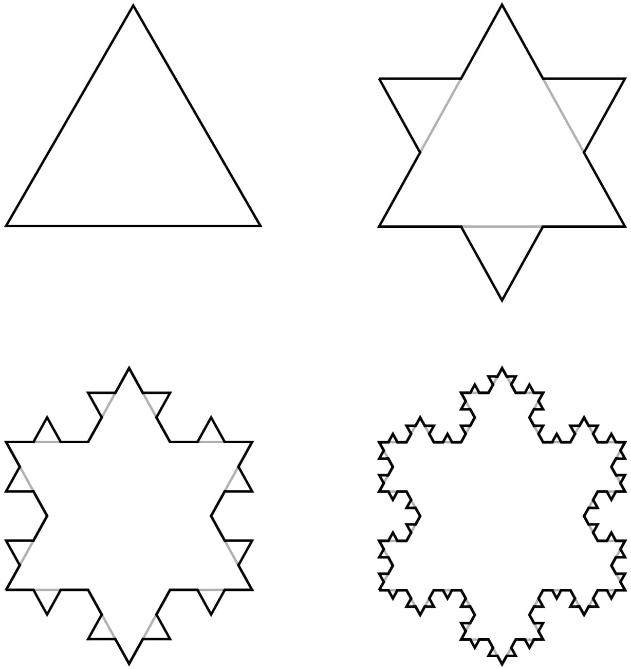 Koch Snowflake