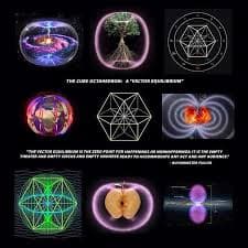 The Vector Equilibrium: the Cuboctahedron as a zero-point form underlying toroidal and sacred geometry